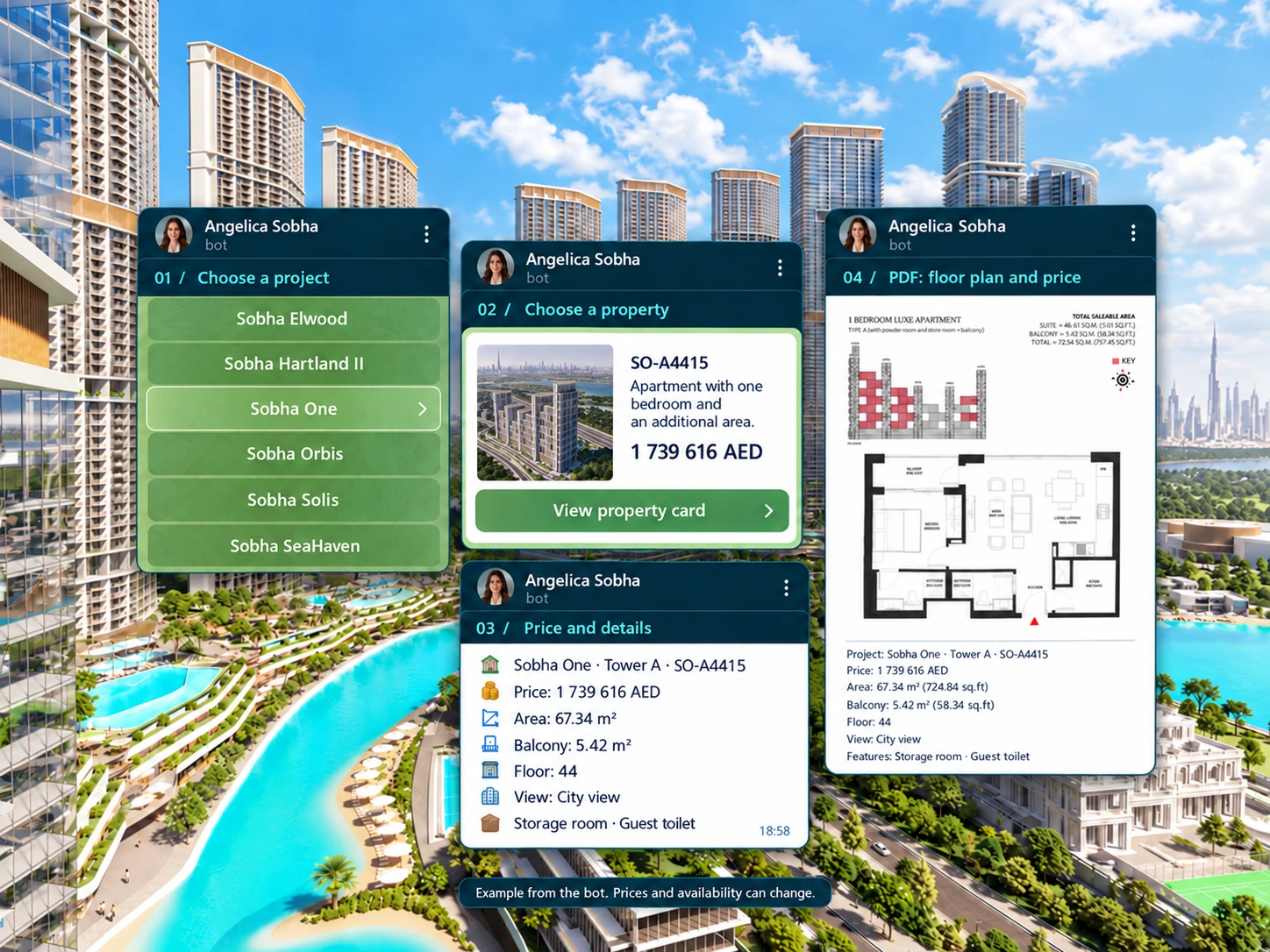 Daytime Sobha Hartland II panorama with four Telegram cards: project selection, property selection, price and details, and the floor plan PDF. The selected project and the property thumbnail are Sobha One, with apartment SO-A4415. Angelica appears in the chat headers.