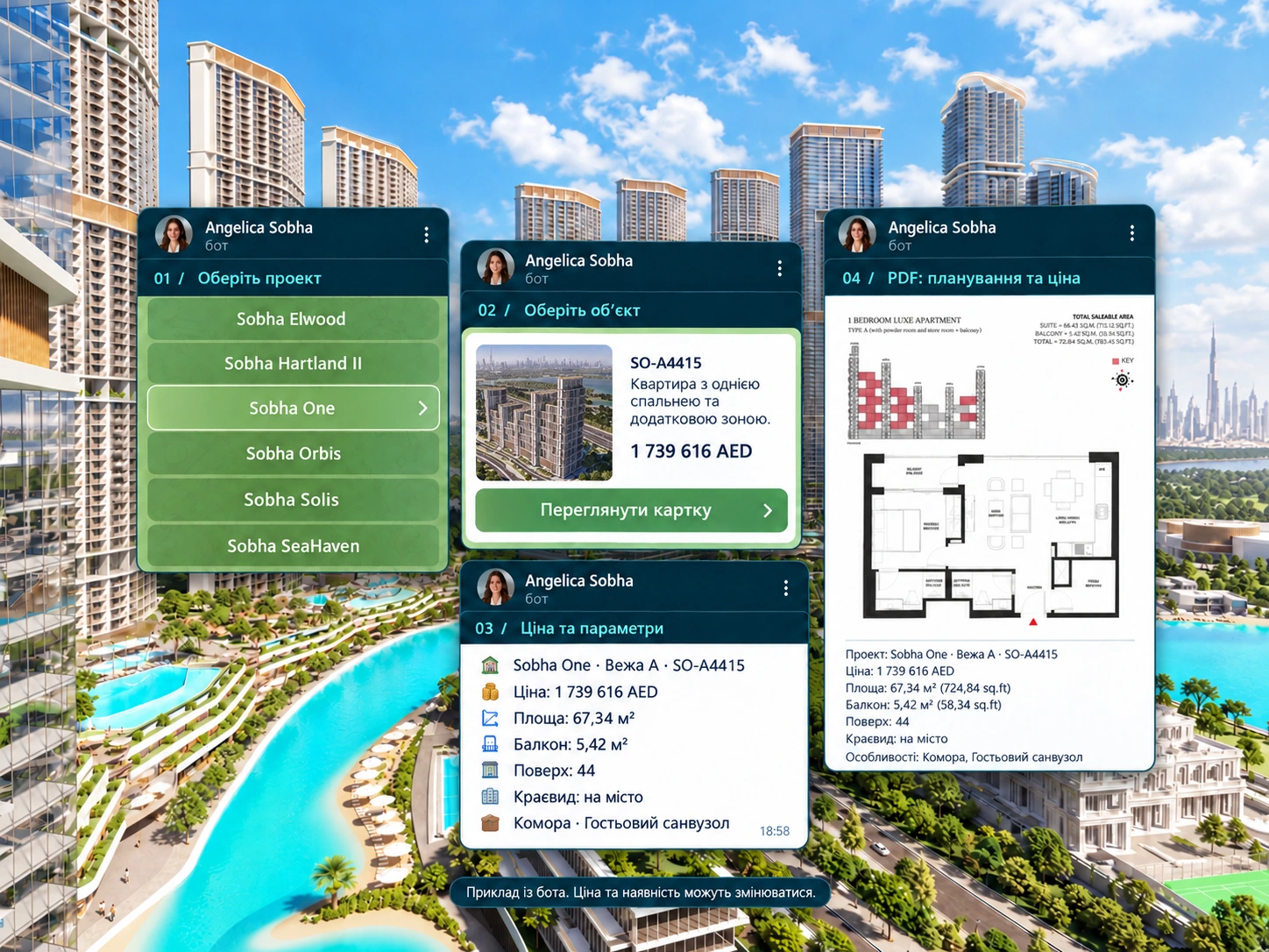 Денна панорама Sobha Hartland II та чотири картки Telegram: вибір проєкту, вибір об’єкта, ціна та параметри, PDF із плануванням. У прикладі обрано Sobha One, мініатюра та квартира SO-A4415 належать до цього проєкту. Угорі повідомлень зображена Анжеліка.